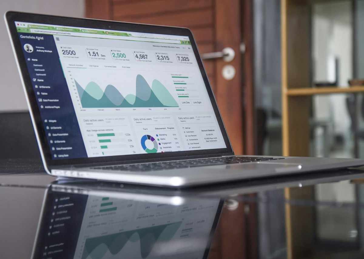 IndyLead Dashboard